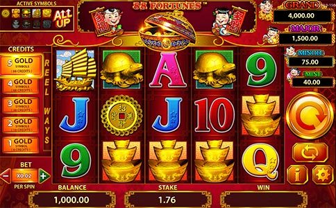 88 Fortunes Slot Overview Logo