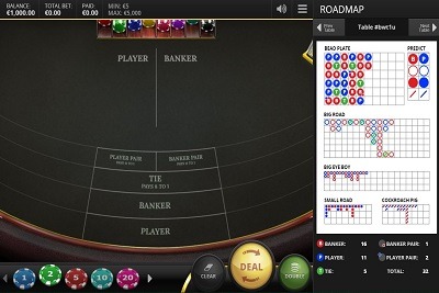 Baccarat – Punto BancoSlot - Mobile Game Review