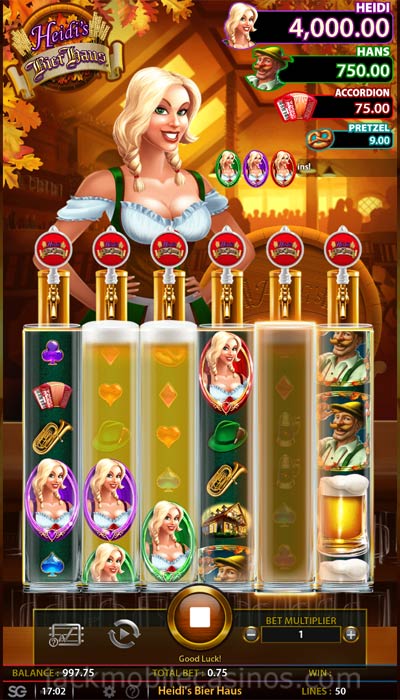 Heidi's Bier Haus Slot