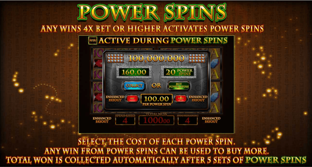 Lucky Pharaoh Slot by BluePrint Gaming Power Spins
