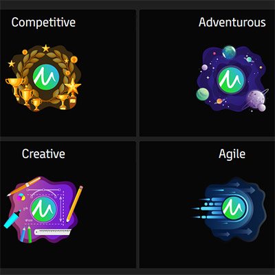 Microgamings Company Values