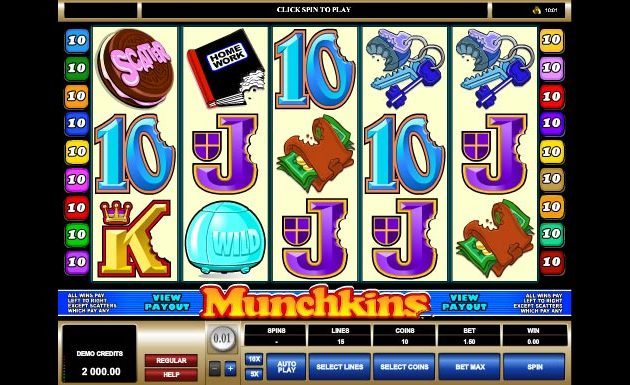 Munchkins Slots Review