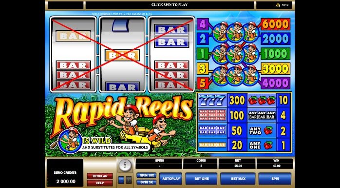 Rapid Reels Slot Free Play